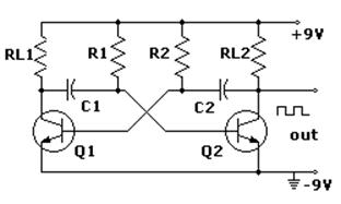 multivbrator / square wave signal generator schematic diagram
